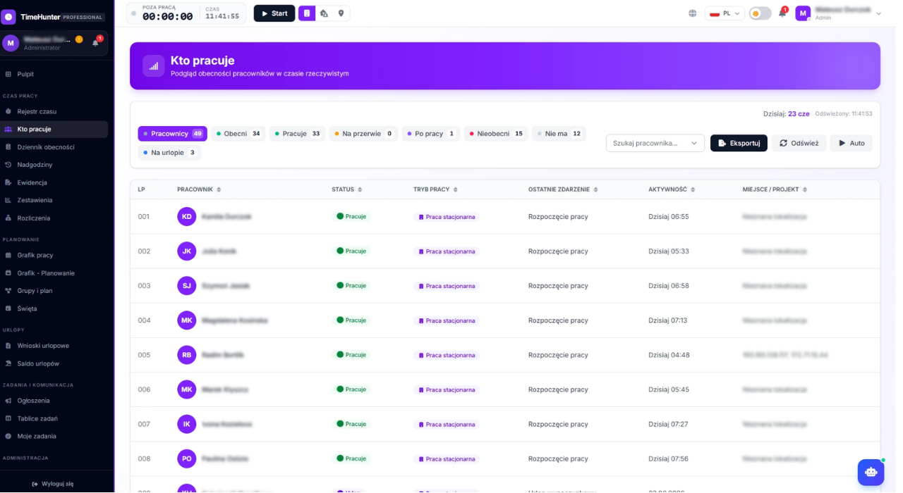 TimeHunter — Kdo pracuje